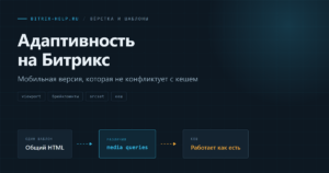 Схема адаптивной вёрстки на Битрикс: один шаблон отдаёт одинаковый HTML, а оформление меняется через CSS
