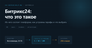 Схема состава Битрикс24: единая платформа объединяет CRM, задачи и коммуникации компании