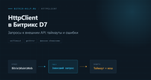 Схема запроса к внешнему API через Bitrix Main Web HttpClient в Битрикс D7