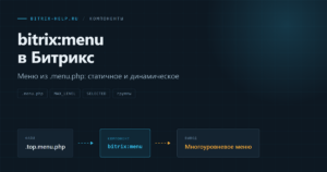 Схема меню в Битрикс: компонент bitrix:menu читает структуру из файла .menu.php по разделам сайта