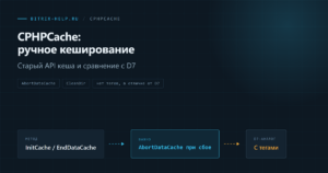 Схема ручного кеширования через CPHPCache в 1С-Битрикс