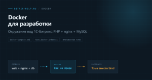 Схема Docker-окружения для разработки на 1С-Битрикс с PHP-FPM, nginx и MySQL