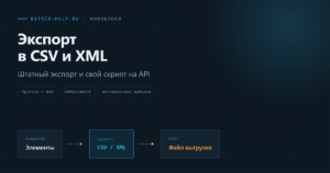 Схема экспорта инфоблока в Битрикс: данные выбираются через API и формируются в CSV или XML файл