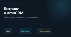 Схема интеграции сайта на Битрикс с amoCRM: заявка с формы создаёт сделку с контактом через API