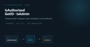 Порядок проверок пользователя в Битрикс: сначала IsAuthorized, затем GetID и IsAdmin