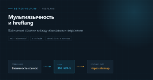 Схема взаимных ссылок hreflang между языковыми версиями сайта 1С-Битрикс