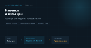 Схема настройки типов цен с наценкой для разных групп пользователей в 1С-Битрикс