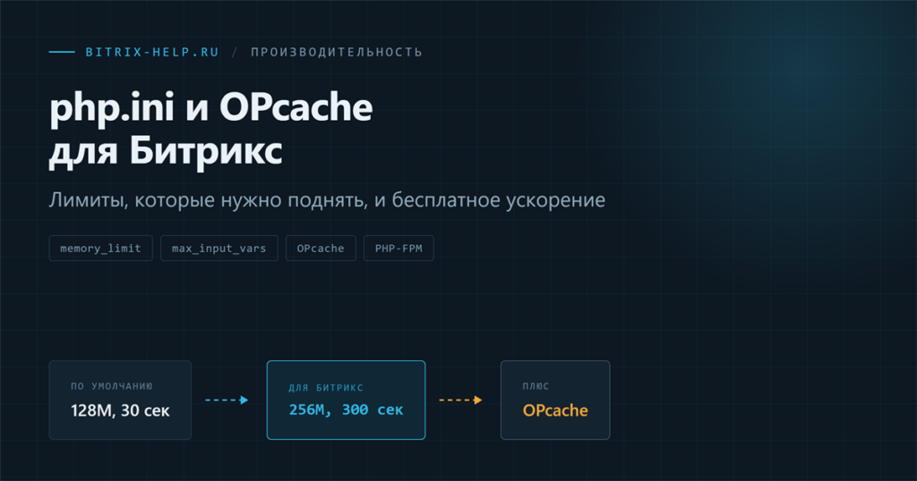 Настройка PHP для Битрикс: увеличенные лимиты памяти и времени плюс OPcache для ускорения