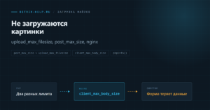 Схема диагностики лимитов загрузки файлов PHP и nginx в 1С-Битрикс