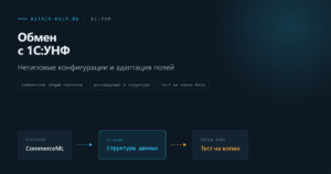 Схема адаптации обмена с нетиповой конфигурацией 1С:УНФ в 1С-Битрикс