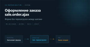 Схема оформления заказа в Битрикс: компонент sale.order.ajax собирает форму на одной странице без перезагрузки