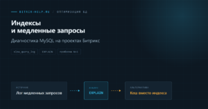Схема диагностики медленных запросов MySQL через лог и EXPLAIN в 1С-Битрикс