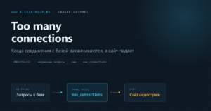 Диагностика ошибки Too many connections: соединения с MySQL заканчиваются быстрее, чем освобождаются