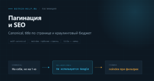 Схема правильной SEO-настройки постраничной навигации каталога в 1С-Битрикс
