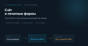 Схема настройки печатной формы счёта и заказа в 1С-Битрикс