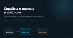 Схема SVG-спрайта в шаблоне Битрикс: один файл с символами подключается в шаблон и выводится тегом use