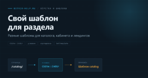 Схема выбора шаблона в Битрикс: условие проверяет раздел и применяет нужный шаблон страницы