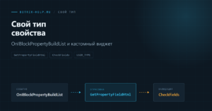 Схема регистрации пользовательского типа свойства инфоблока через OnIBlockPropertyBuildList в Битрикс