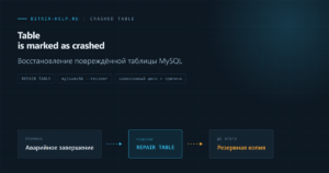 Схема восстановления повреждённой таблицы MySQL через REPAIR TABLE в 1С-Битрикс