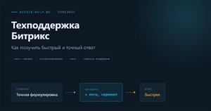 Структура хорошего обращения в техподдержку Битрикс: точная ошибка, шаги воспроизведения, приложенные логи