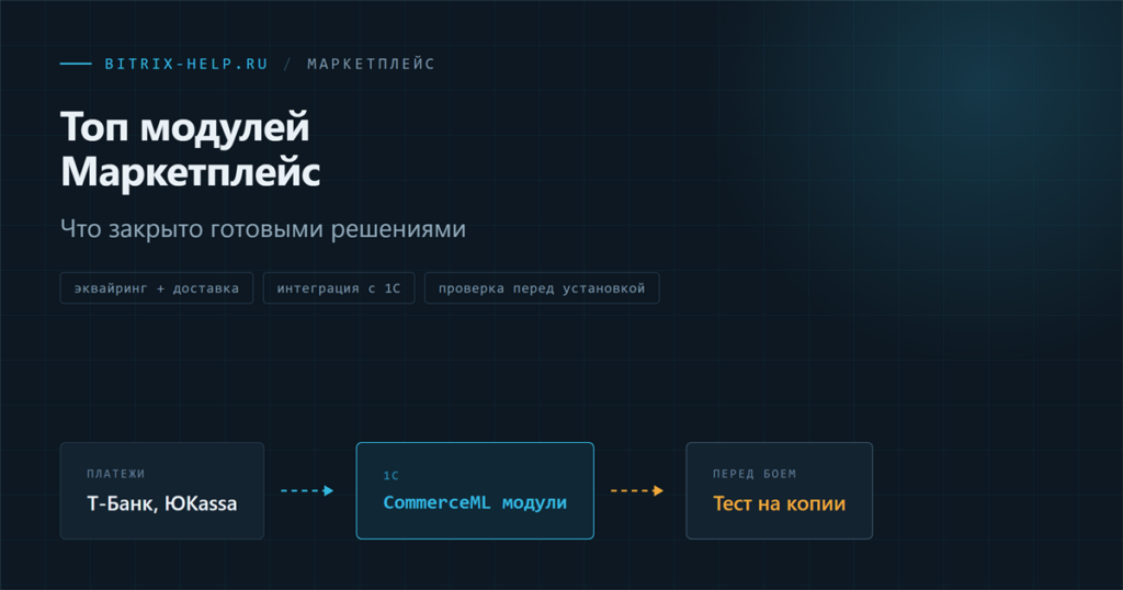 Обзор основных категорий готовых модулей Битрикс Маркетплейс