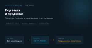 Схема реализации товаров под заказ и предзаказ с уведомлением о поступлении в 1С-Битрикс