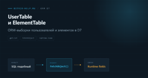 Схема ORM-выборки пользователей и элементов инфоблока через UserTable и ElementTable в Битрикс D7