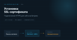 Схема перехода сайта 1С-Битрикс на HTTPS с подключением SSL-сертификата