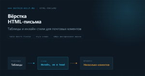 Схема табличной вёрстки HTML-письма с инлайн-стилями для почтового шаблона 1С-Битрикс