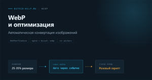 Схема автоматической конвертации изображений в WebP на сайте 1С-Битрикс